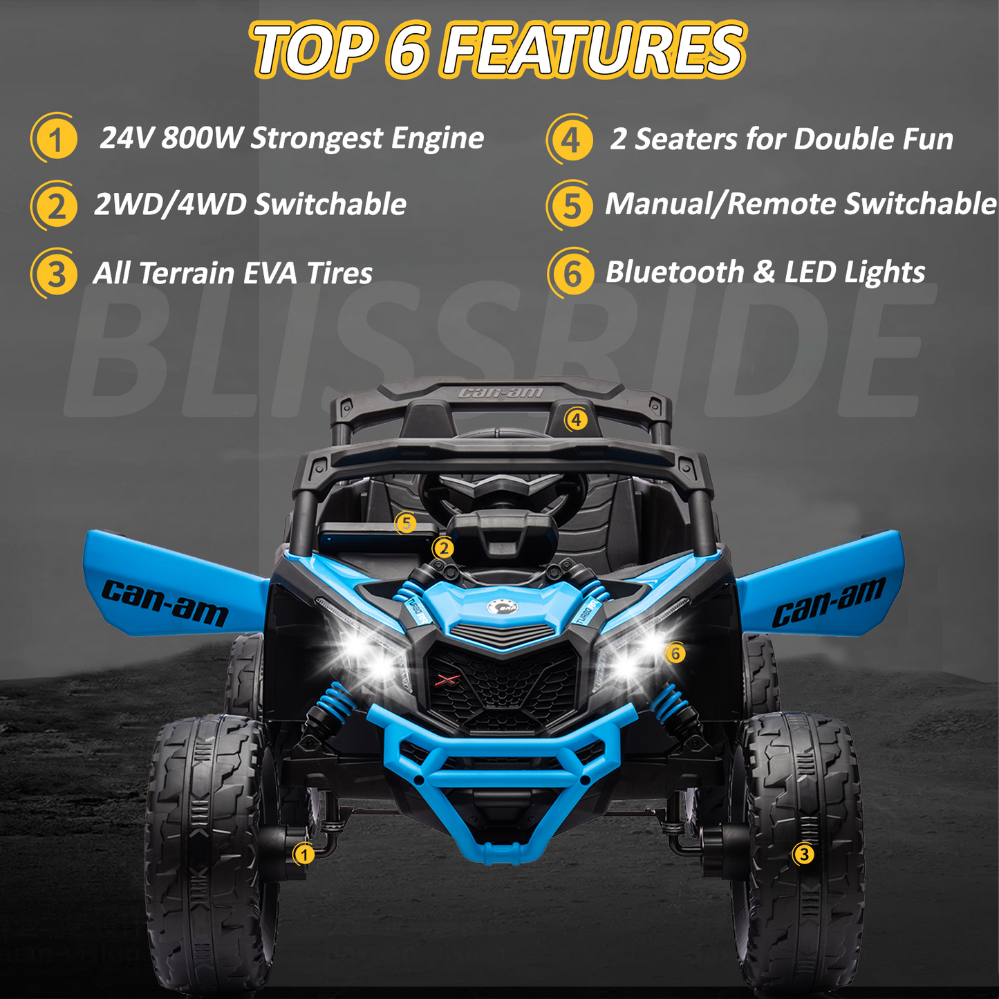 24V Ride on Toys Car, BLISSRIDE 4WD/2WD Switchable Kids UTV for Kids Boys Girls, Blue